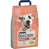 Сухой корм для собак Purina Dog Chow Sensitive Adult Salmon