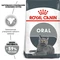 Сухой корм для котов Royal Canin Oral Care